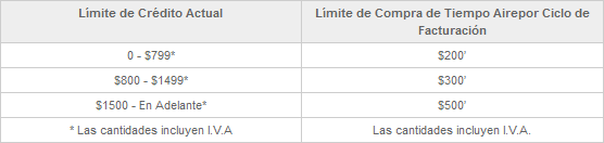 accesorios para celulares en colima